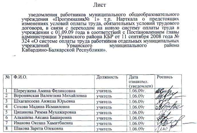 Список участников совещания образец